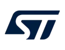 STMicro